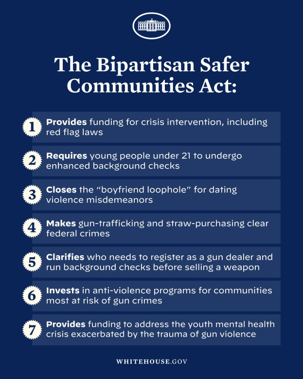 Ein Plakat mit der Aufschrift 'The Bipartisan Safer Communities Act' in fetter, schwarzer Schrift auf einem weißen Hintergrund, eingerahmt von einem schmalen schwarzen Rand, mit einem Bild eines Menschen in einem blauen Hemd mit ausgestreckten Armen und entschlossener Miene.
