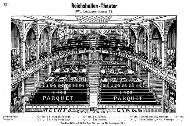 Eine Schwarz-Weiß-Zeichnung des Reichshallen Theaters in Berlin, Deutschland, zeigt eine detaillierte Illustration des Auditoriums mit Text oben und unten.