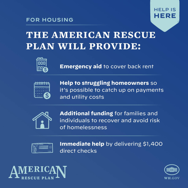 Plakat mit der Aufschrift "American Rescue Plan" auf blauem Hintergrund und einem weißen Haus mit rotem Herzen, das die Verfügbarkeit von Hilfe anzeigt.
