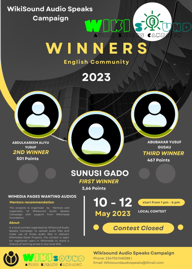 Buntes Plakat für die Wikisound Audio Spricht Kampagne mit blauem Hintergrund, gelbem und weißem Text und Bildern von strahlenden Menschen, die Gewinner feiern.