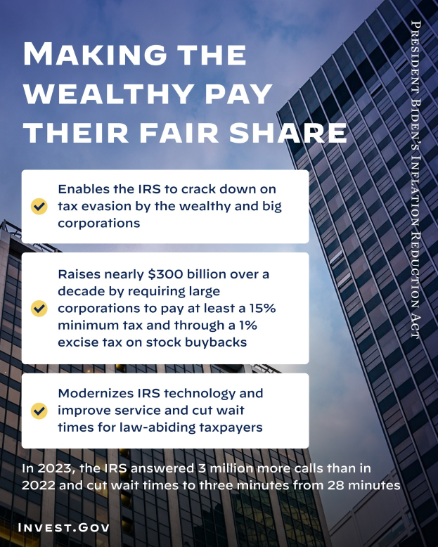 Plakat mit Gebäuden und Wolken im Hintergrund, Text lautet "Machen Sie die Reichen für ihren fairen Anteil bezahlen."