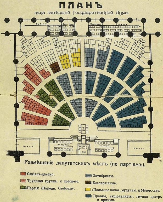 Alte Karte von Kiew, Ukraine, mit einem Farbrad in der Mitte, das Gebäude, Straßen und Sehenswürdigkeiten zeigt.