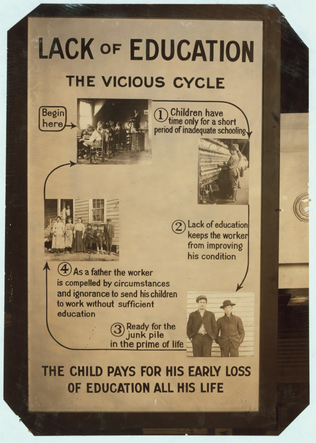 Ein Plakat mit der Aufschrift "Mangel an Bildung: Der bösartige Kreislauf" mit Text und Bildern von verschiedenen, chaotisch angeordneten Menschen, die das Problem der schlechten Bildung hervorheben.